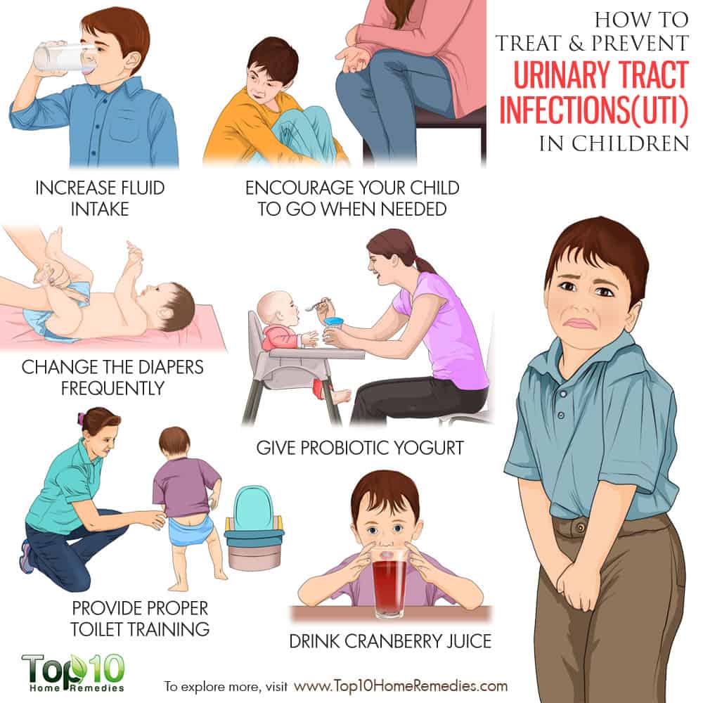 10 Tips to Avoid Urinary Tract Infections (UTIs) in Children