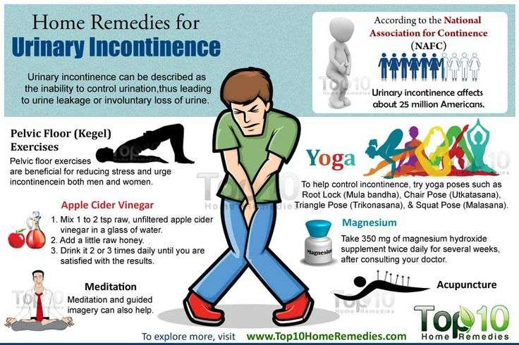 37 best images about Urinary Incontinence on Pinterest