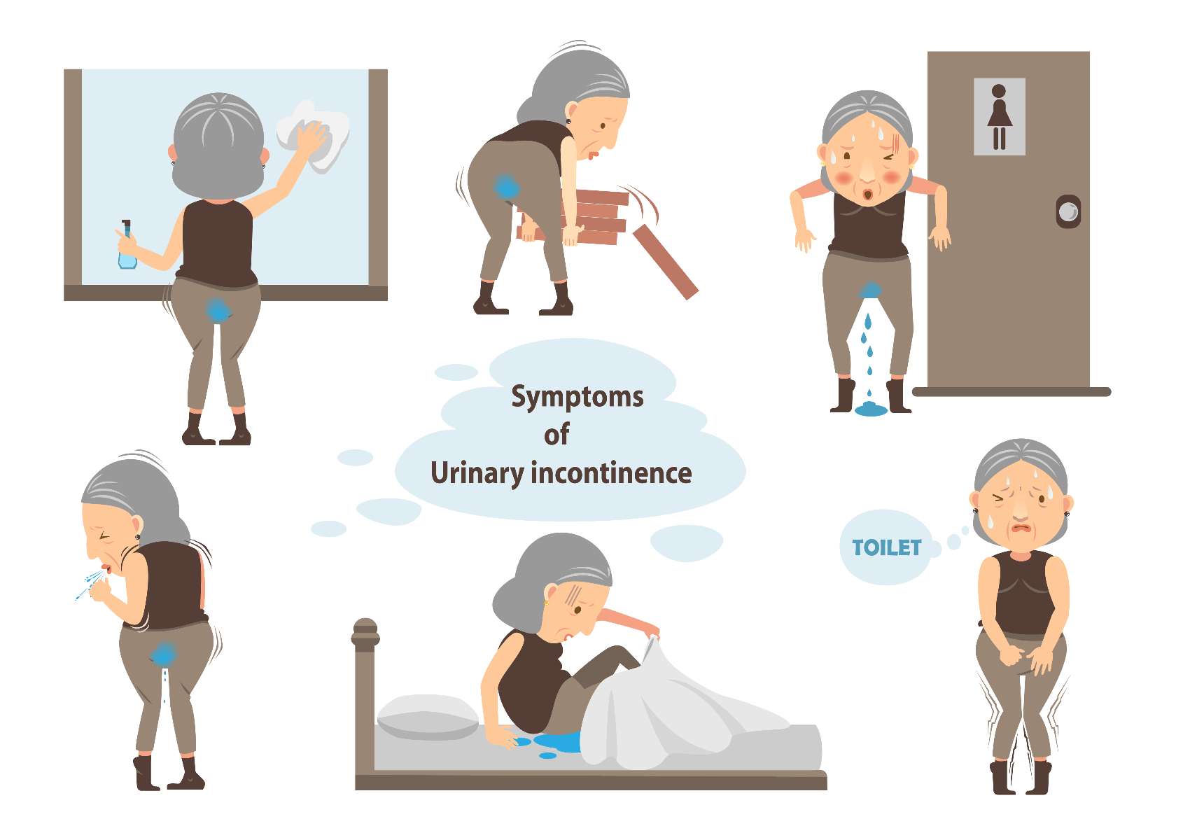5 types of urinary incontinence and management options ...