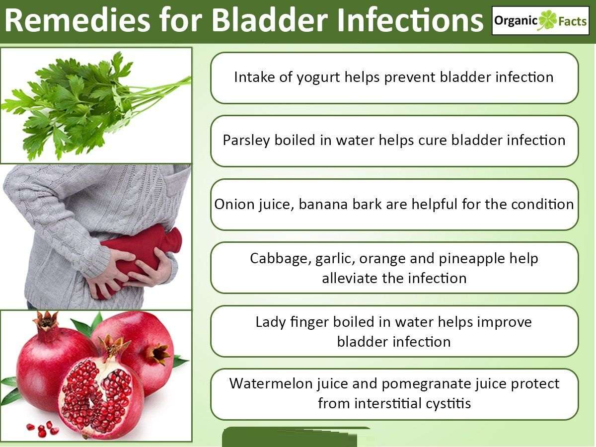6 Surprising Home Remedies for Bladder Infection