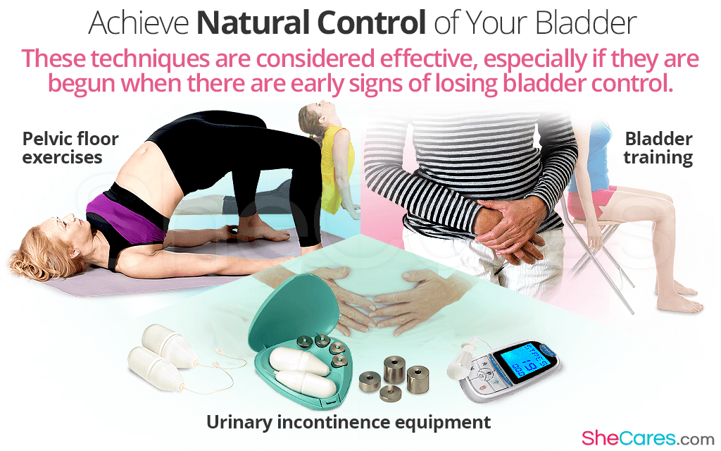 Achieve Natural Control of Your Bladder