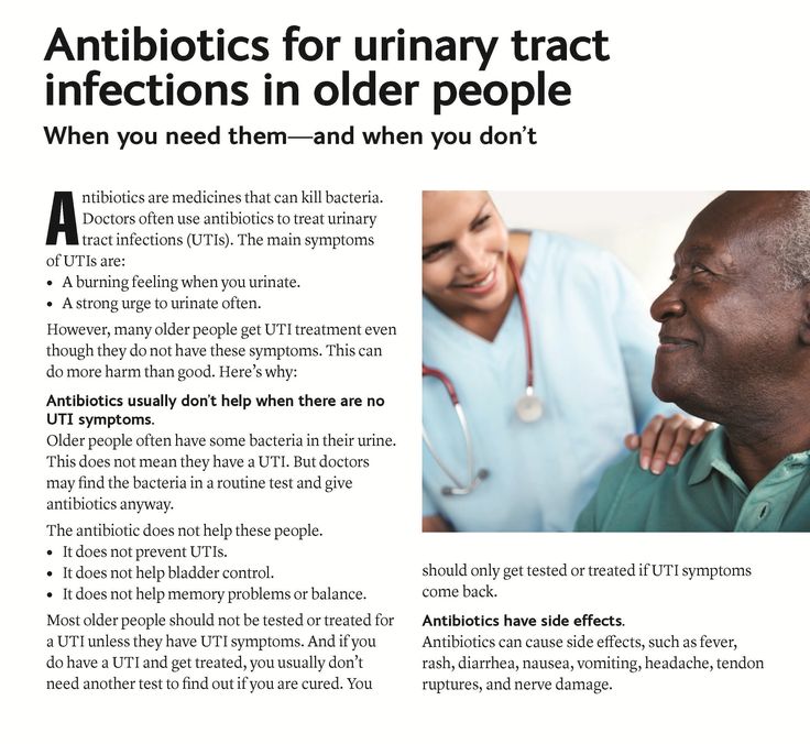 Antibiotics for Urinary Tract Infections in Older People.