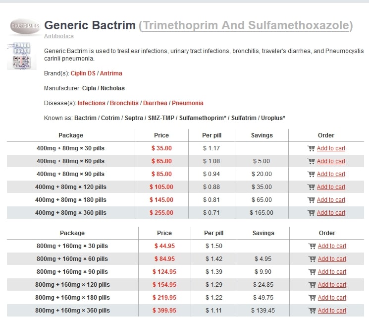 Bactrim for urinary tract infection ncca.am