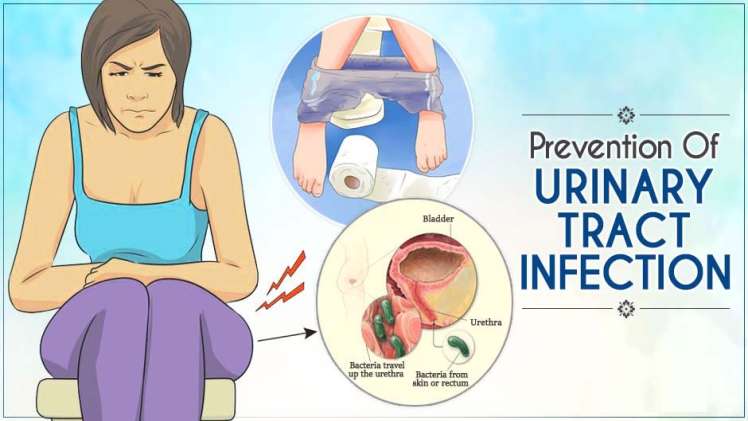 Causes, Symptoms, Treatment And Prevention Of Urinary Tract Infections ...