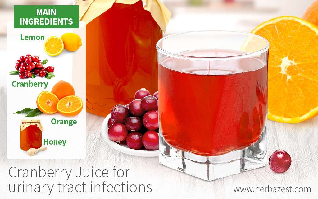 Cranberry Juice for Urinary Tract Infections