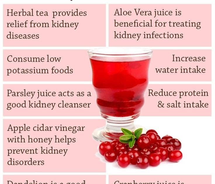 Cranberry Juice Good High Blood Pressure