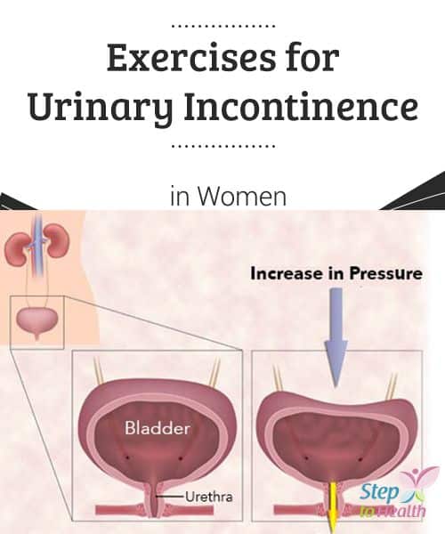 Exercises for #Urinary Incontinence in Women