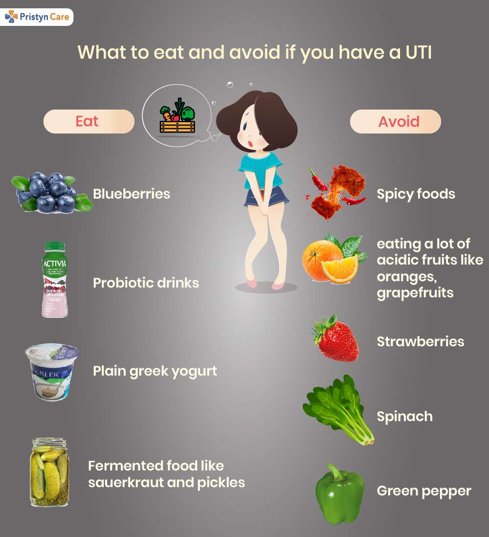 Foods for urinary tract infection