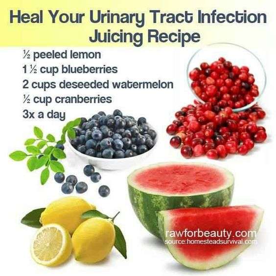Heal your Urinary Tract Infection Juicing Recipe