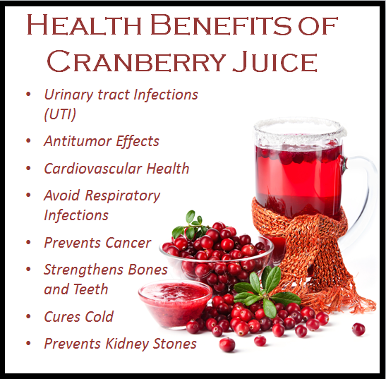 Health Benefits Of Cranberry Juice  UTI, Anti Tumour ...