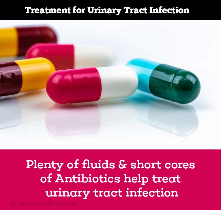 How can Urinary Tract Infection (UTI) be Treated?