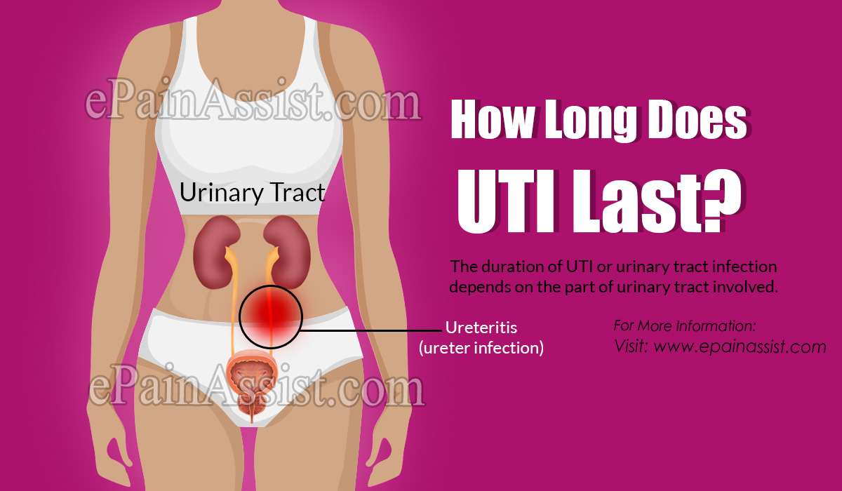 How long does a uti take to clear up ...