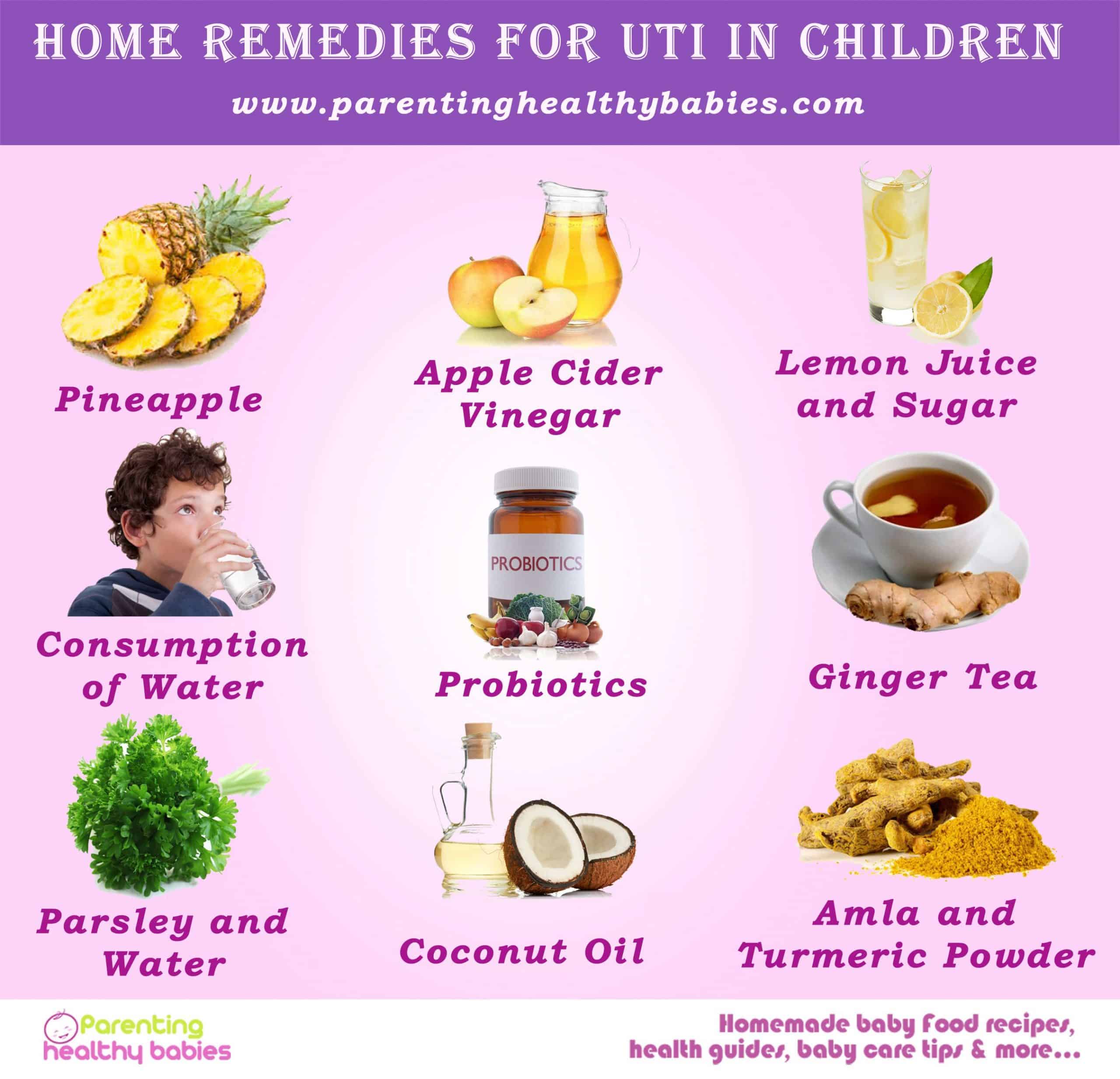 How To Cure Uti Symptoms Fast