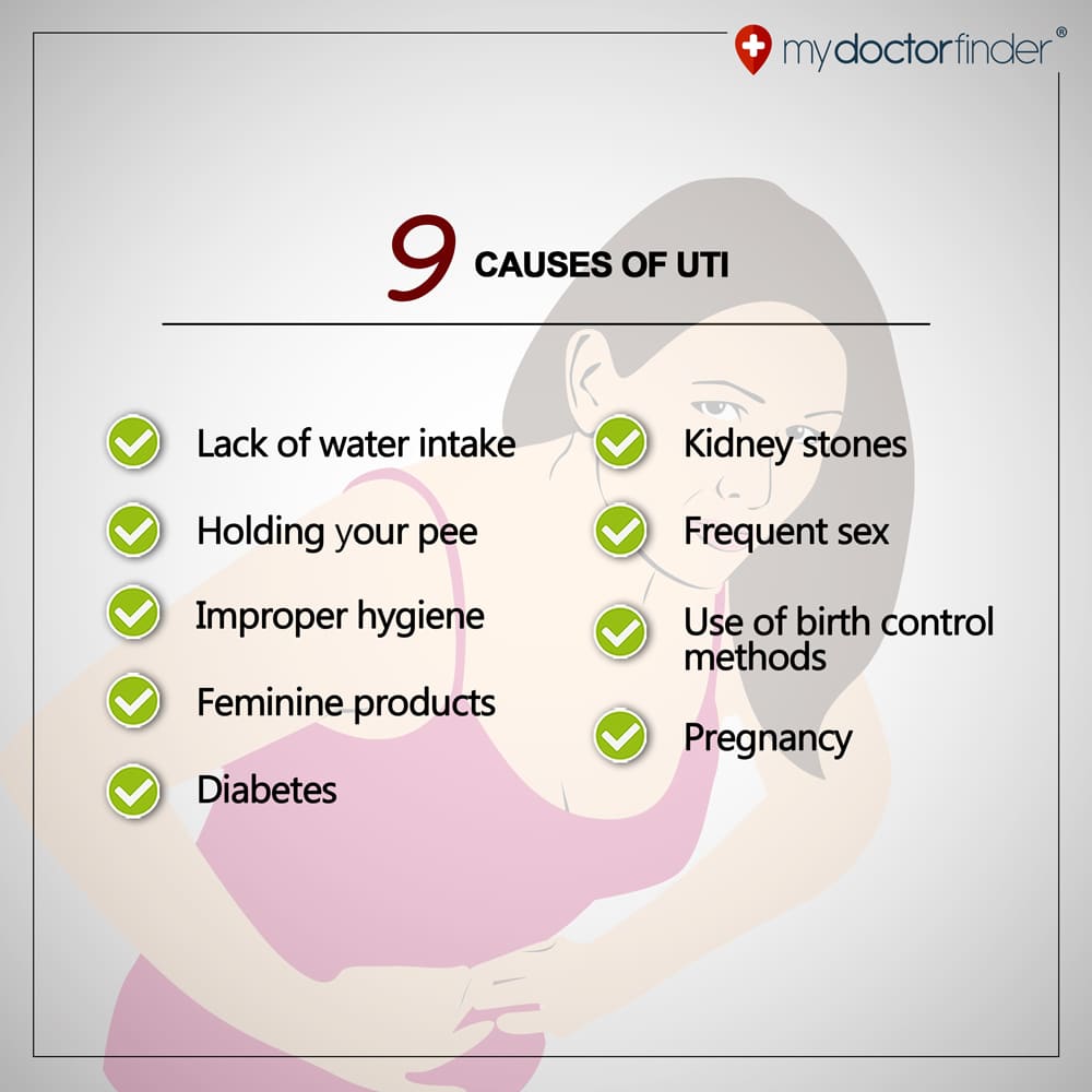 How To Tell If You Have A Urinary Tract Infection