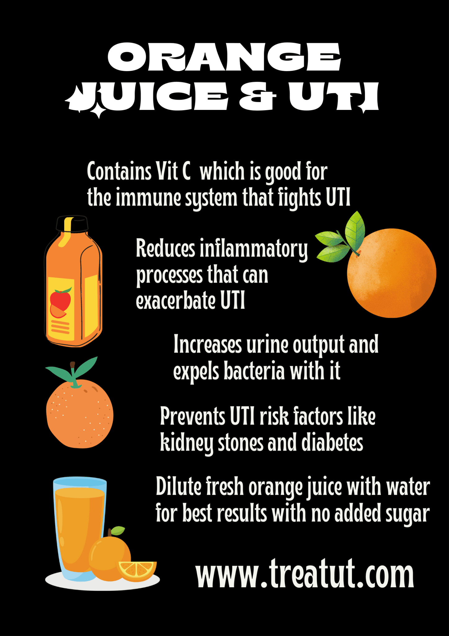 Is orange juice good for UTI? â KNOW &  TREAT UTI