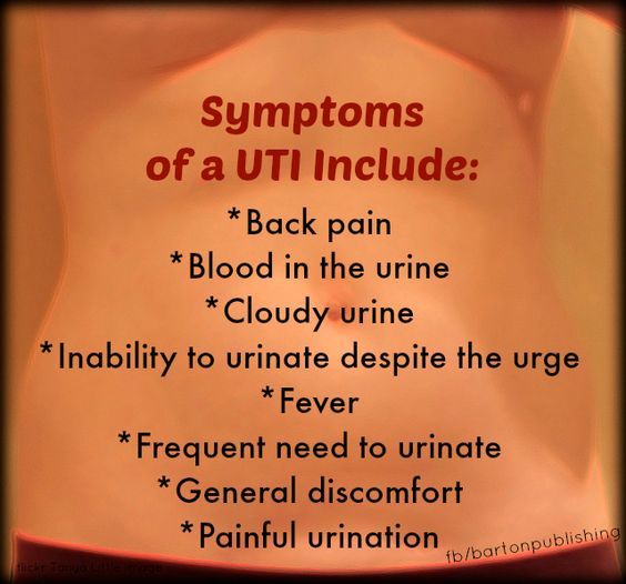 Kidney Infection Uti Back Pain Location