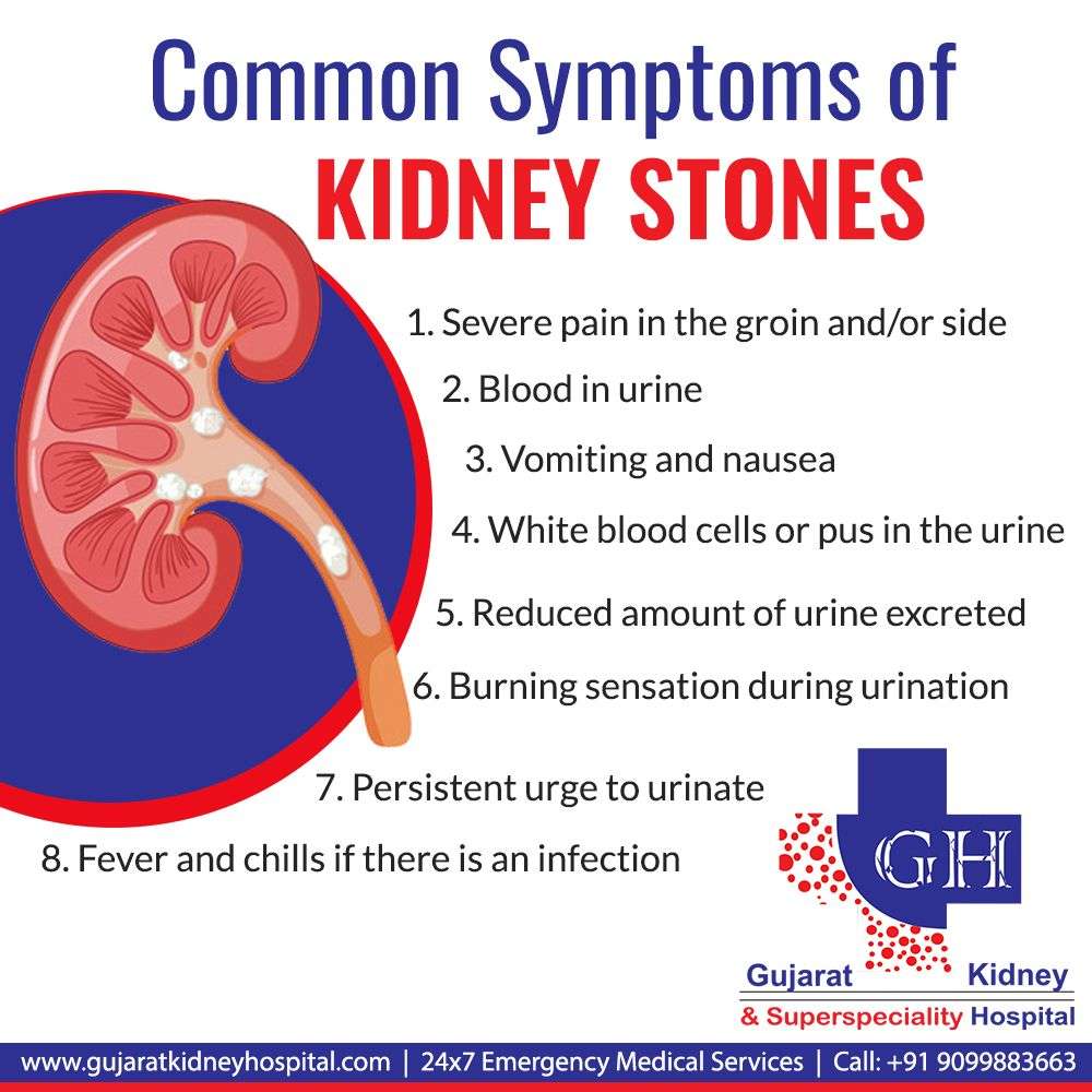 Kidney Stones Blood In Urine But No Pain