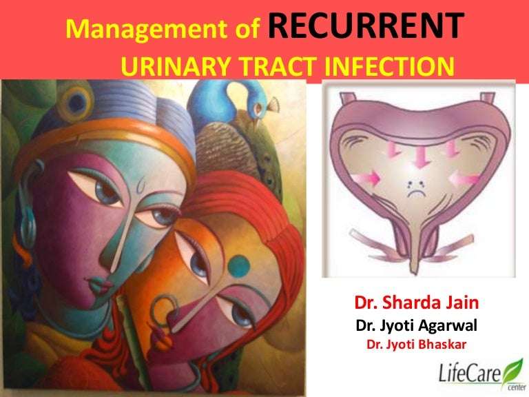 Management of RECURRENT vURINARY TRACT INFECTION, Dr. Sharda Jain, Dr