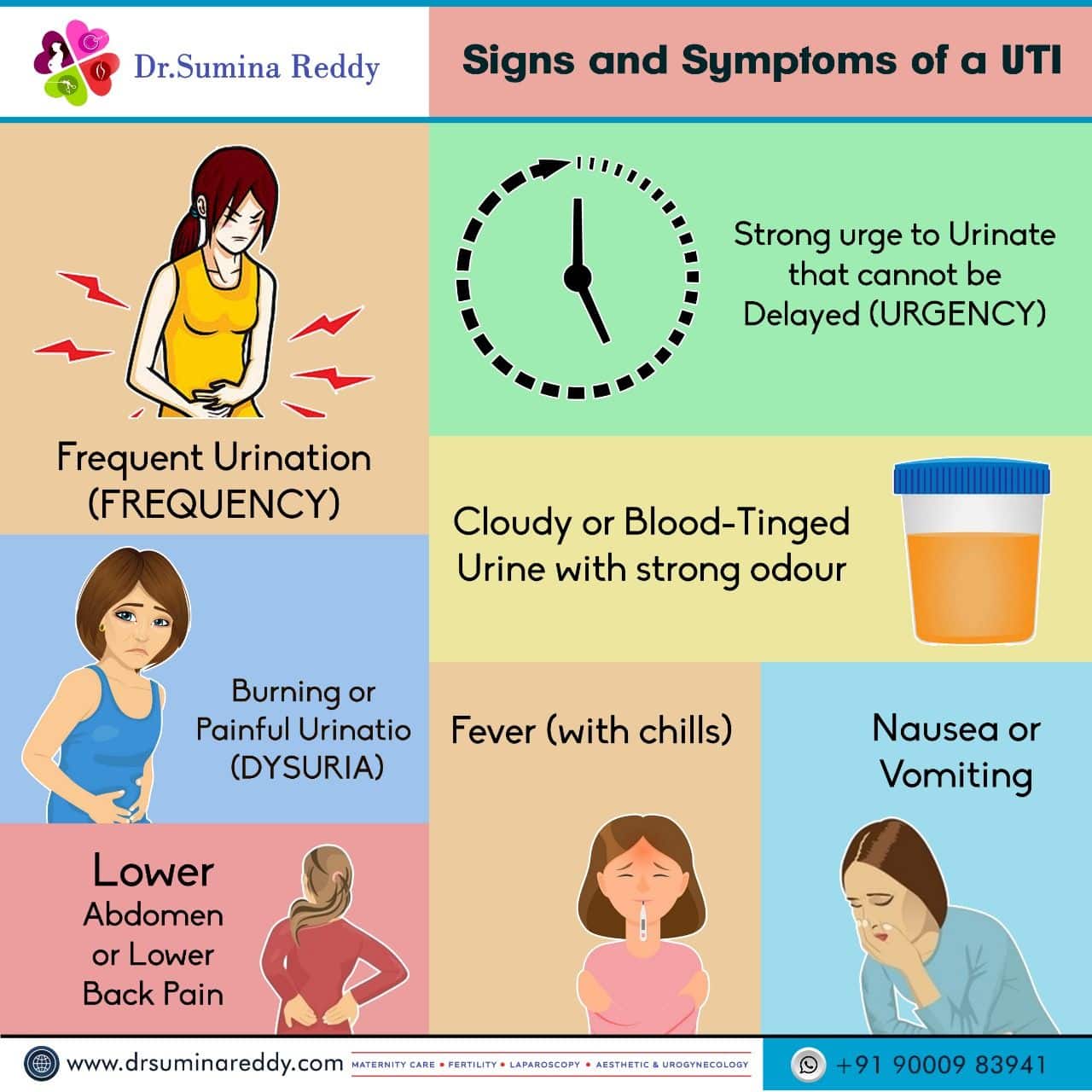 Pregnancy Symptoms Urine Infection,