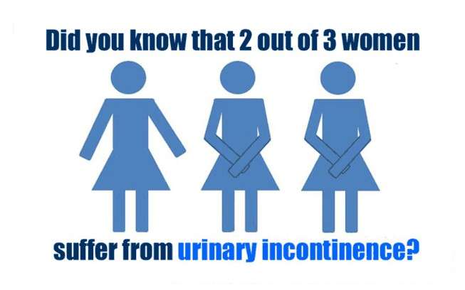 The Dreaded Urinary Incontinence