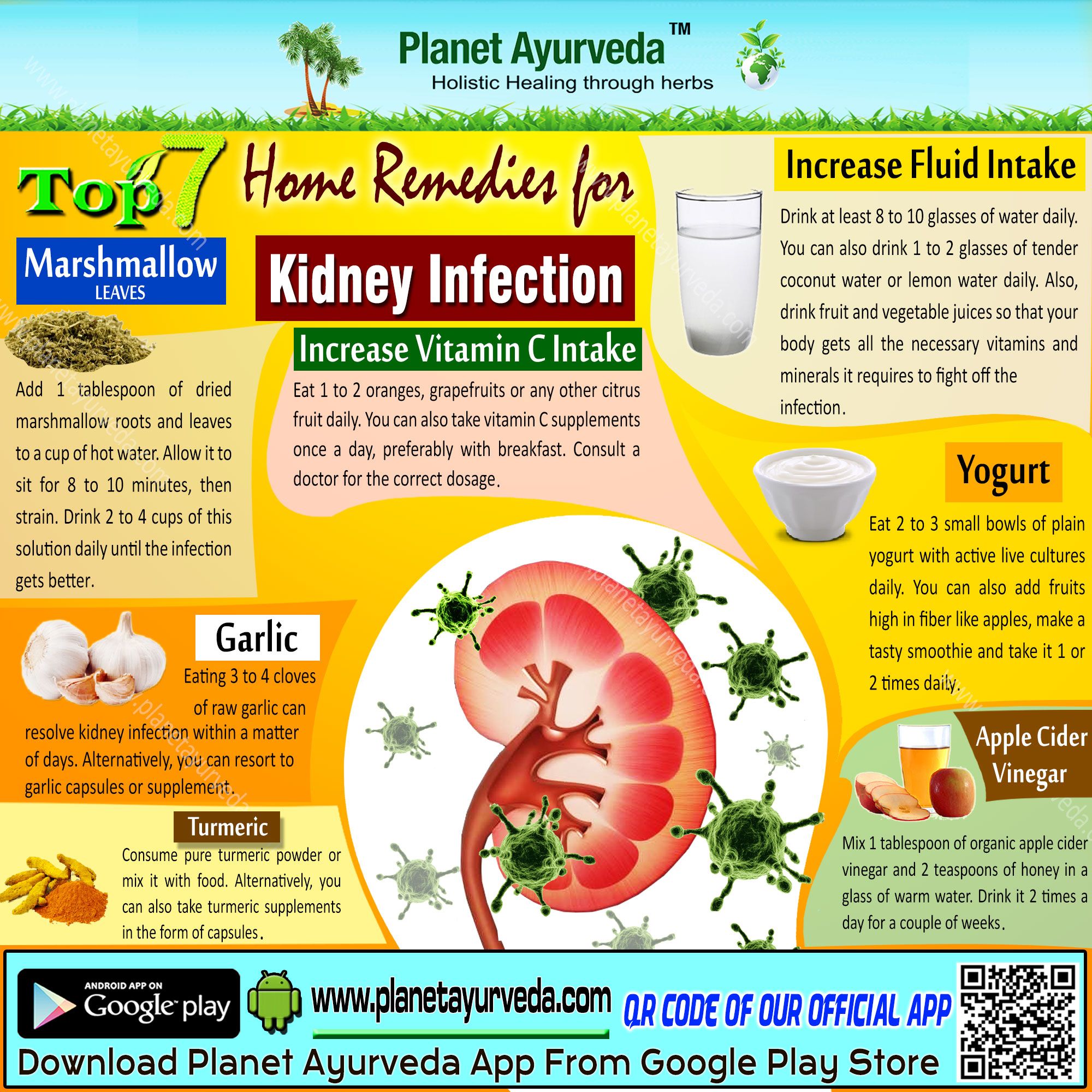 Top 7 #Home #Remedies For #Kidney #Infection #increasevitamin # ...