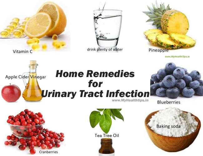 TOP HOME REMEDIES FOR (UTI) URINARY TRACT INFECTION ...
