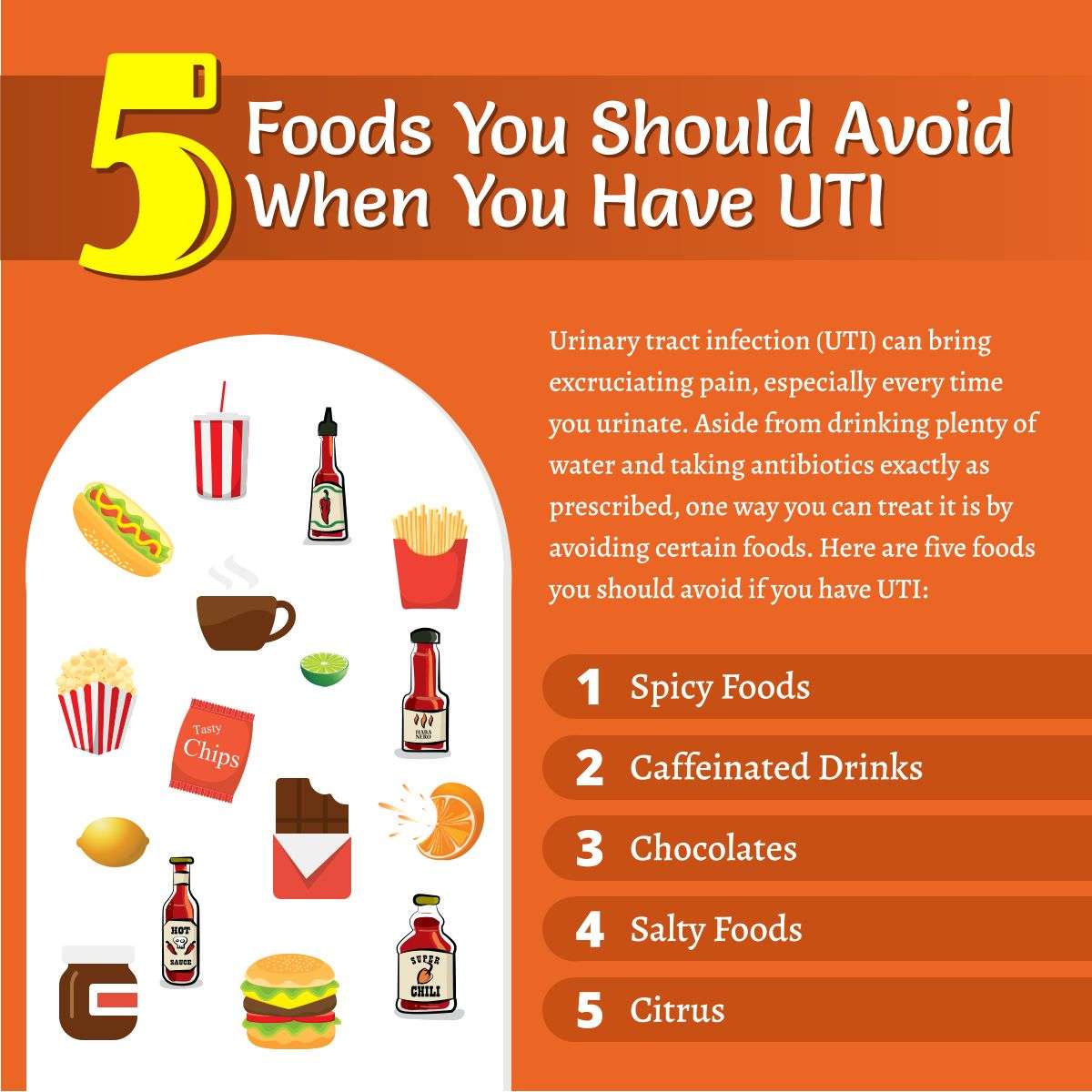 Urinary Tract Infection Foods To Avoid