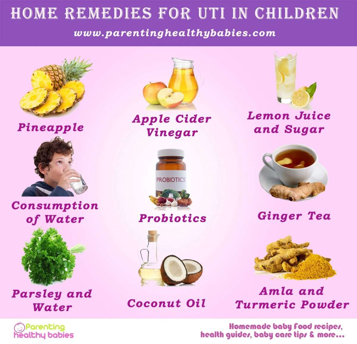 UTI in Children: Symptoms and Home Remedies: Ultimate Guide