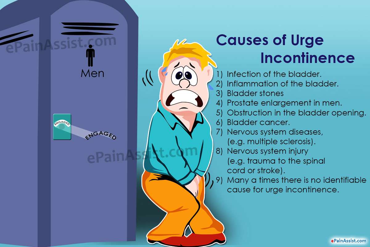 What Can Cause Urge Incontinence and How is it Treated?
