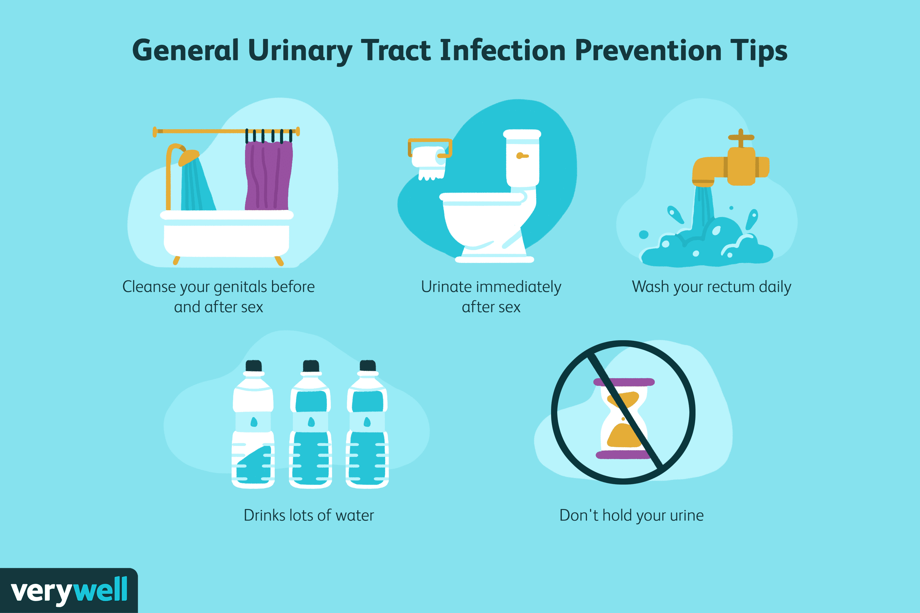 What causes burning urination? Causes and treatment