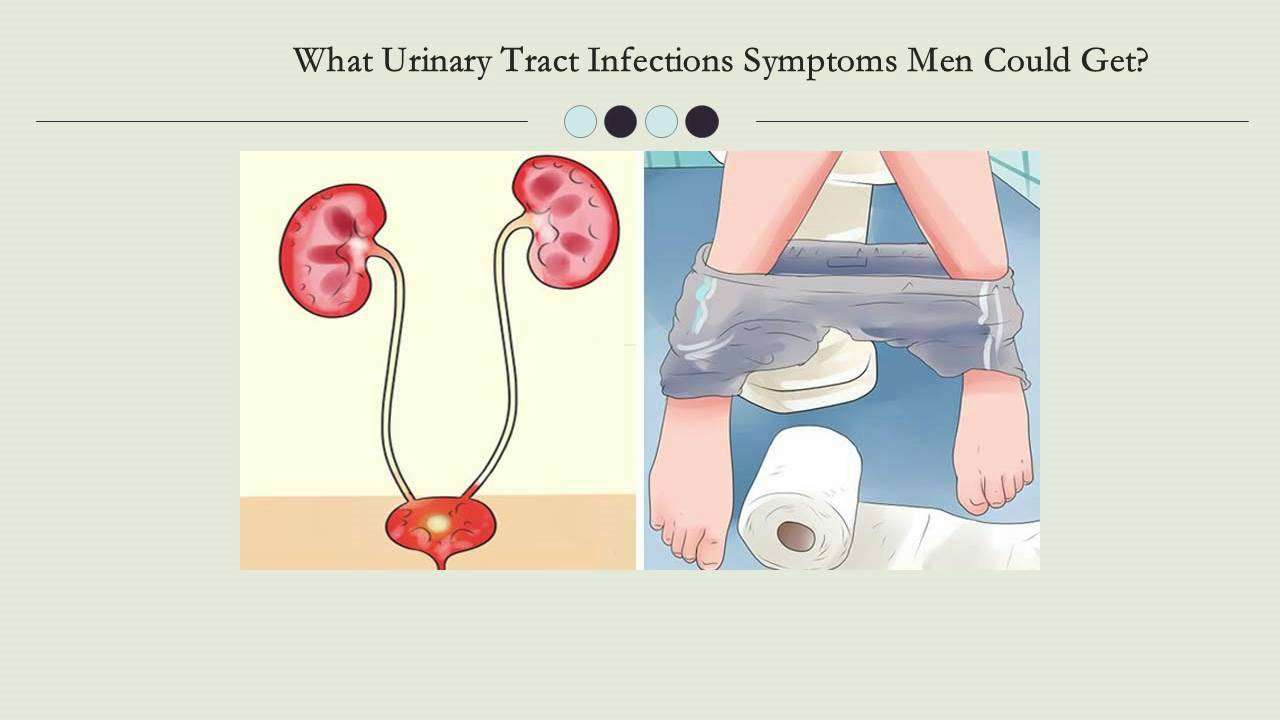 What Urinary Tract Infection Symptoms Men Could Get?
